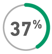 37% de représentativité SUD chez XPO LOGISTICS SUD France (13)